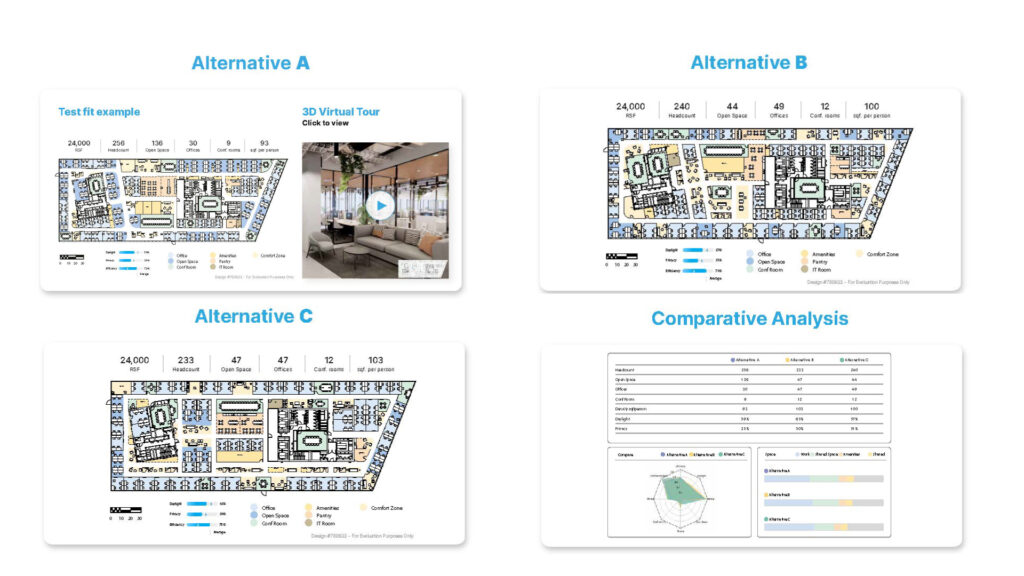 creating-floor-plans-with-generative-ai-all-you-need-to-know